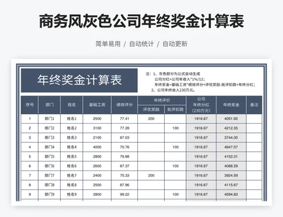 商务风灰色公司年终奖金计算表