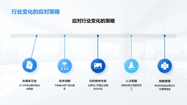 商务礼仪与投资者关系