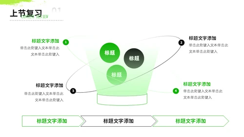 教师授课公开课课堂教育上课教学通用PPT模板
