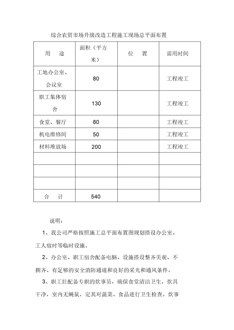 综合农贸市场升级改造工程施工现场总平面布置