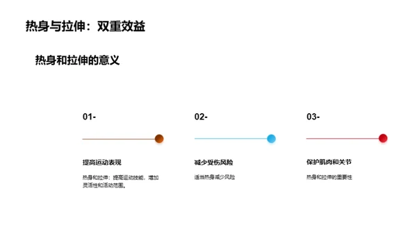 运动损伤预防与急救知识