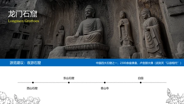 蓝黄色国风新中式洛阳旅游攻略