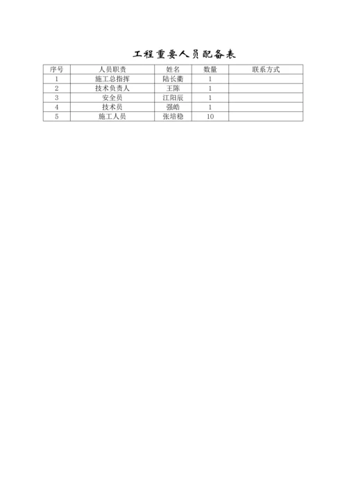 大桥闸桥原桥拆除综合施工专题方案修改.docx