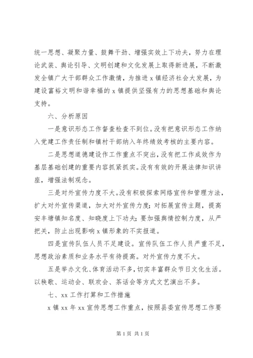 20XX年意识形态工作总结范文7篇.docx