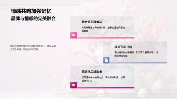 打造母亲节传播策略