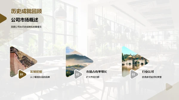 餐饮业的转型之路