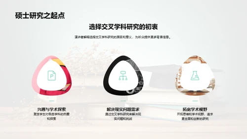 探秘交叉学科