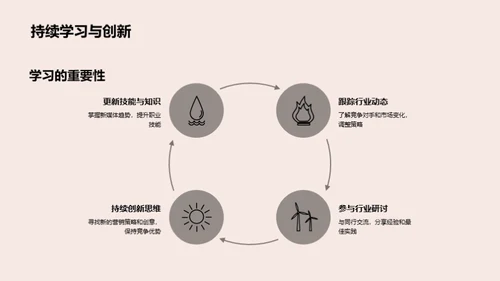 新媒体春节营销探析