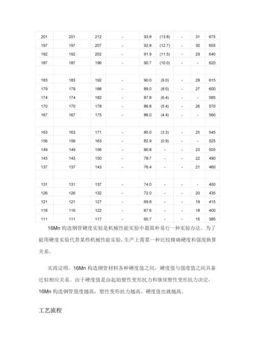 16mn无缝钢管16mn无缝钢管统一标准.docx