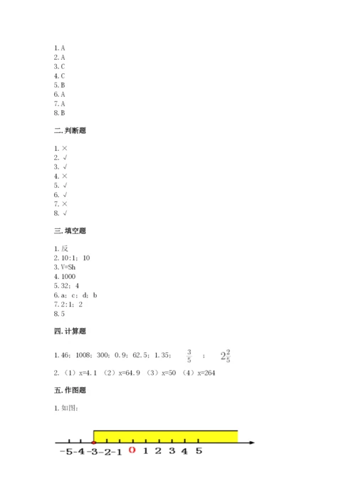 六年级下册数学期末测试卷精品【全优】.docx