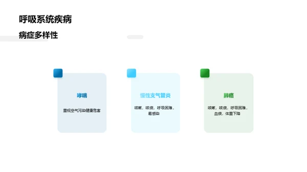 我们的呼吸，我们的行动