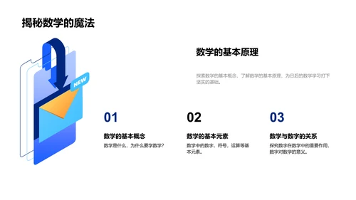 数学知识讲座PPT模板