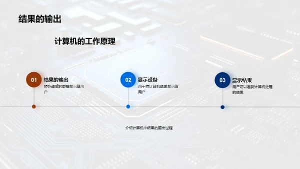 计算机基础知识初探