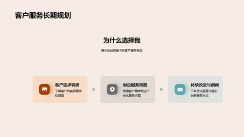 服务至上：构建顾客满意度