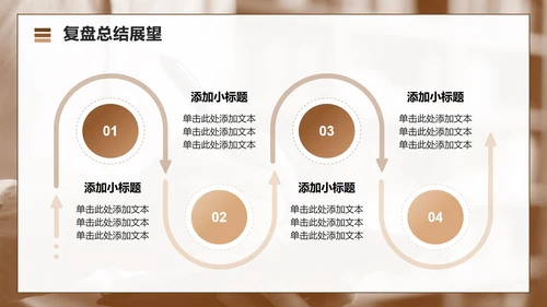 棕色几何简约风文献汇报工作总结汇报PPT模板