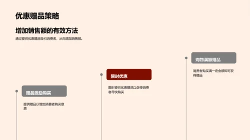 圣诞节营销策略