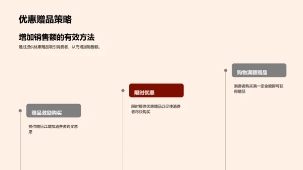 圣诞节营销策略