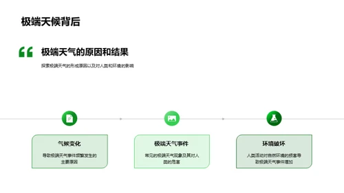 环保的全球视野