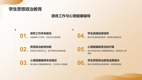 黄色渐变教育年终成果展示PPT模板
