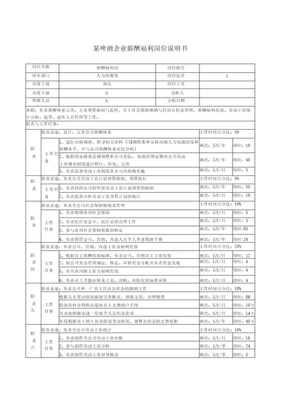 某啤酒企业薪酬福利岗位说明书