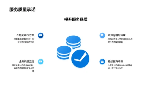 医疗保健的创新之旅