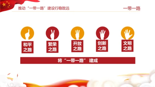 全新解读大气一带一路新丝绸之路PPT模板