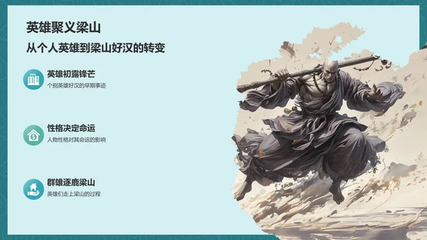 蓝色渐变风水浒传读后感读书笔记PPT模板