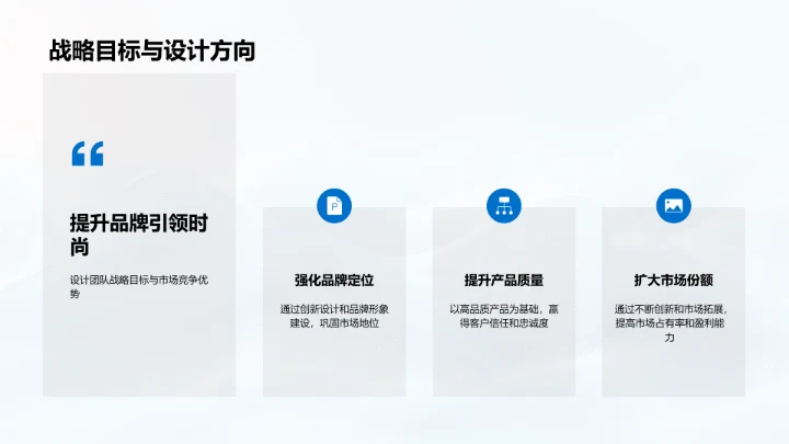 服装设计团队月报PPT模板