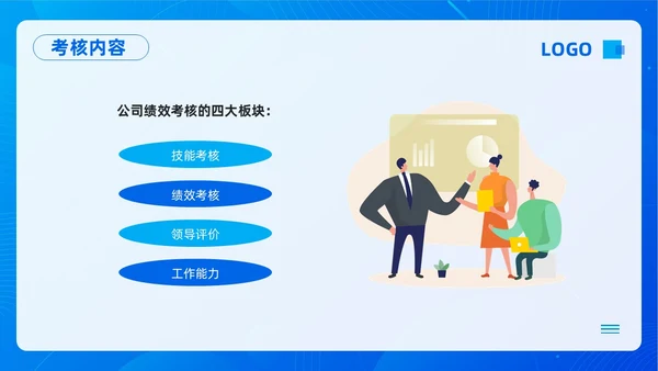 蓝色插画员工绩效考核管理PPT模板宣传PPT动态PPT