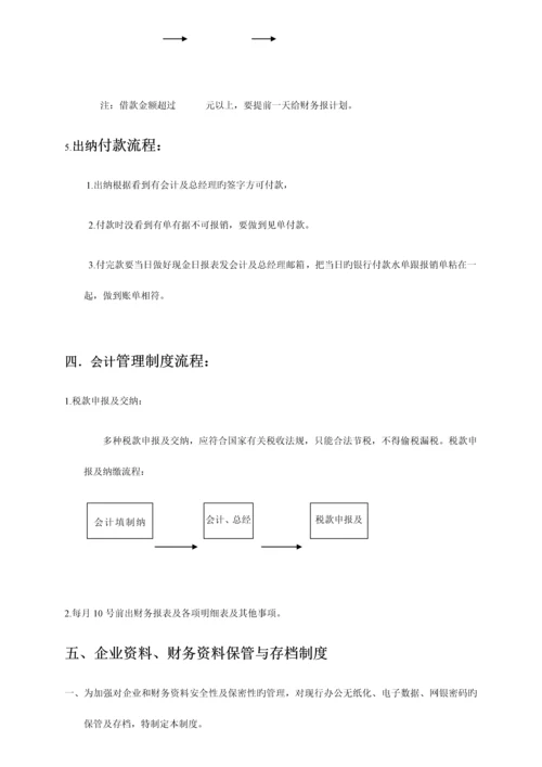 公司财务审批流程.docx