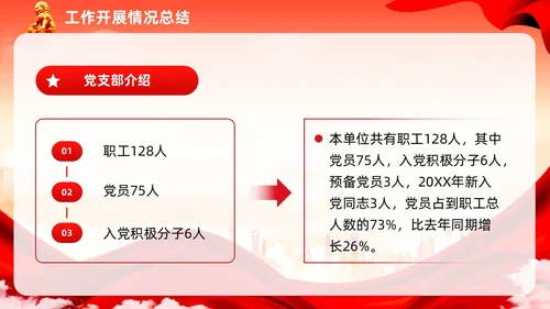 红色党建民主生活会廉洁教育党课ppt课件