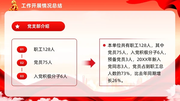 红色党建民主生活会廉洁教育党课ppt课件