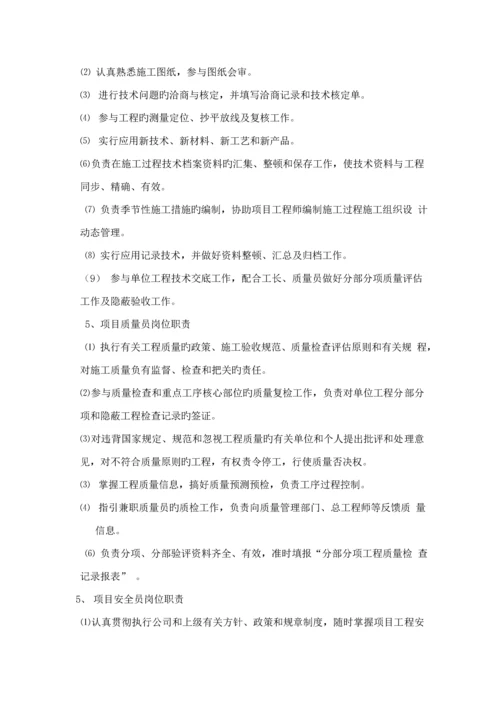 厂房内墙改造综合施工组织设计.docx