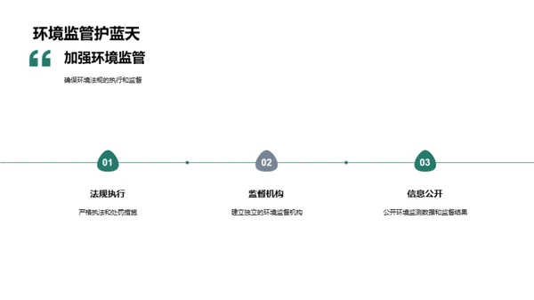 大气污染与环境保护