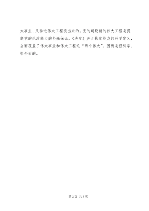 怎样正确理解和全面把握党的执政能力的科学内涵？ (2).docx