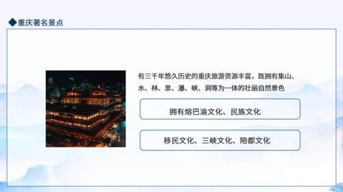 重庆魅力动态通用PPT模板