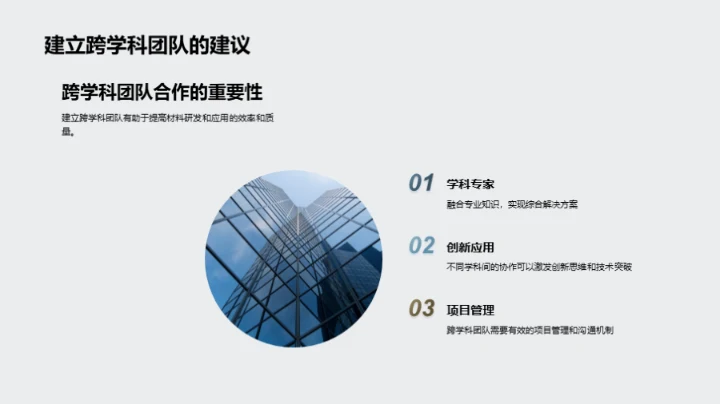 深度洞察材料科技