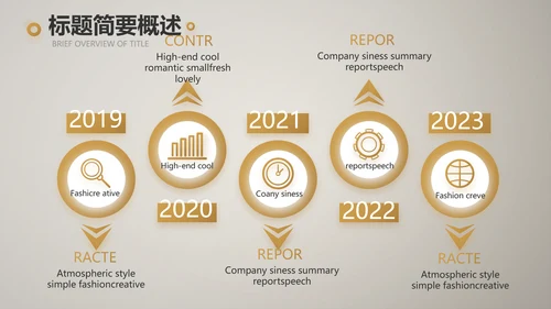 餐饮商业计划书商务动态PPT模板
