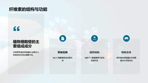 科技风生物医疗教学课件PPT模板