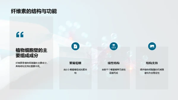 科技风生物医疗教学课件PPT模板
