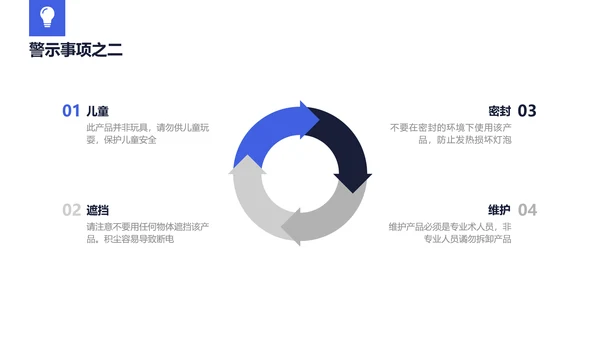 简约文艺风白色家居产品手册PPT