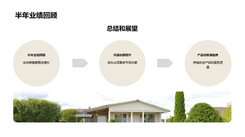 家居市场半年盘点