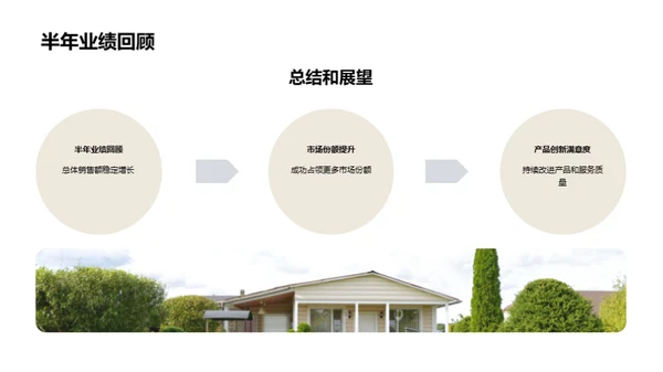 家居市场半年盘点