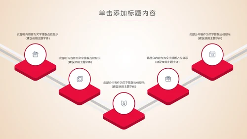 五四青年节团委共青团工作总结汇报PPT