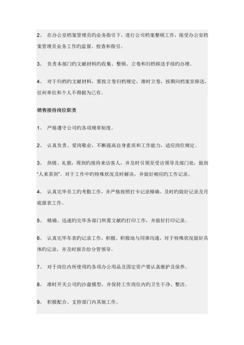 房地产公司办公室岗位基本职责说明.docx