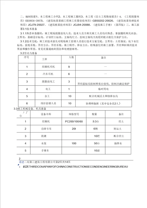 翡翠七期地下室基坑排水沟施工方案