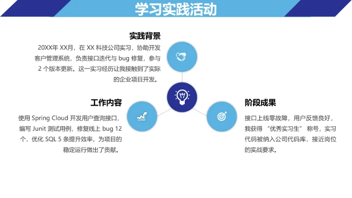 蓝色简约计算机科学与技术专业大学生职业生涯规划求职综合展示PPT模版