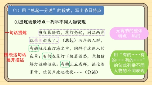 统编版语文三年级下册2024-2025学年度第三单元习作：中华传统节日（课件）