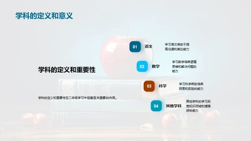 二年级学习全解析