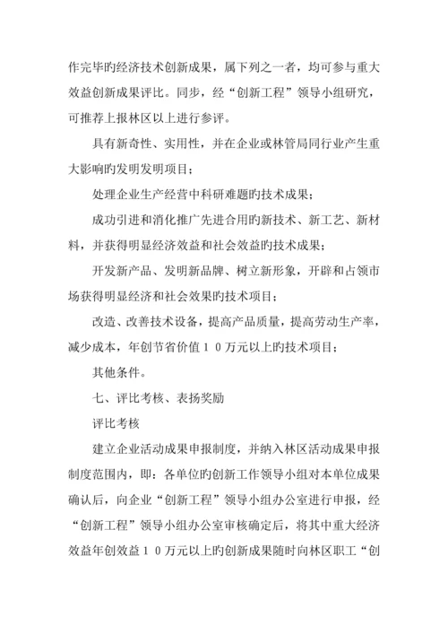 公司员工经济技术创新工程活动实施方案.docx